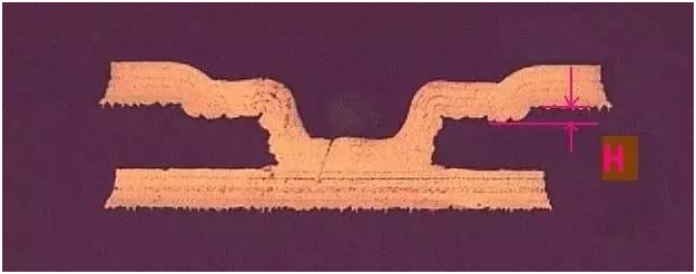 高密度PCB(HDI)制造檢驗標準！