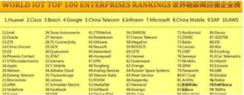 德國“工業4.0”雷聲大雨點小，關鍵還得看中國